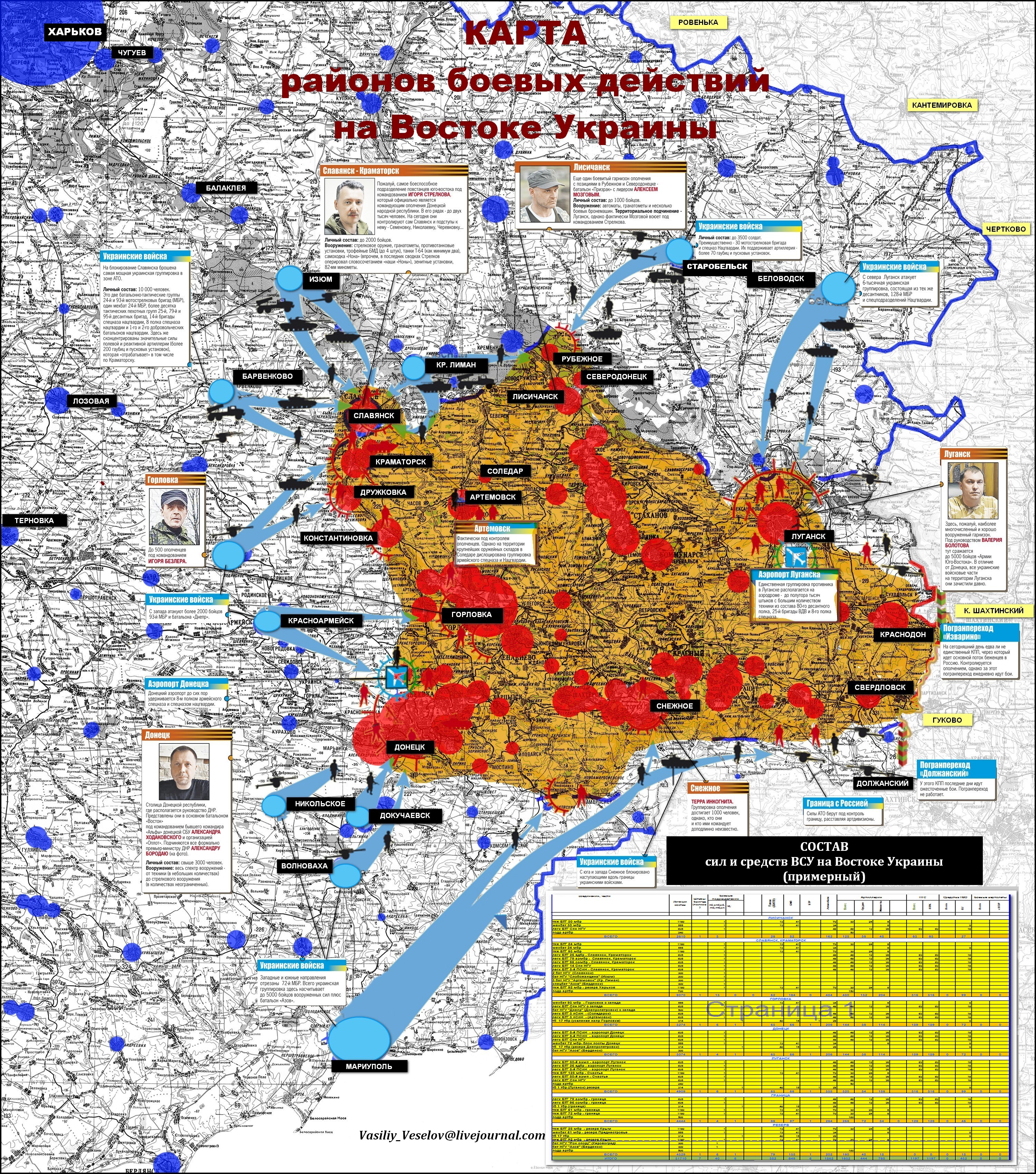 Карта боевых действий на украине на сегодня подробная на русском языке с городами